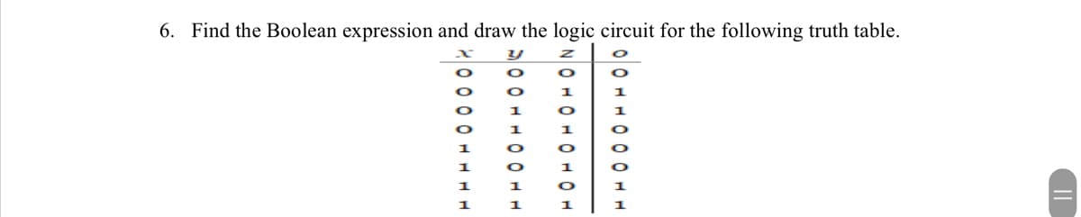 6. Find the Boolean expression and draw the logic circuit for the following truth table.
1

