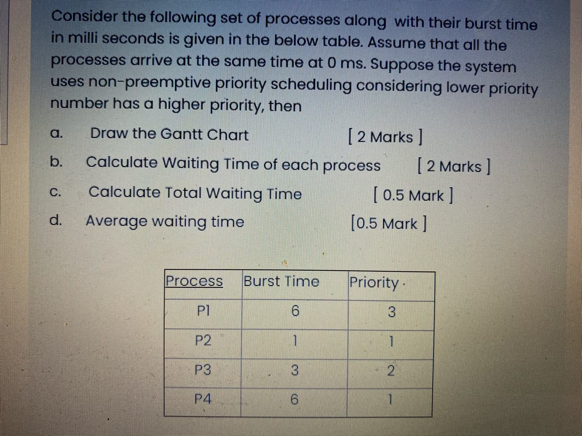 Consider the following set of processes along with their burst time
in milli seconds is given in the below table. Assume that all the
processes arrive at the same time at 0 ms. Suppose the system
uses non-preemptive priority scheduling considering lower priority
number has a higher priority, then
a.
Draw the Gantt Chart
[2 Marks ]
b.
Calculate Waiting Time of each process
[2 Marks ]
Calculate Total Waiting Time
[0.5 Mark ]
C.
d.
Average waiting time
[0.5 Mark ]
Process
Burst Time
Priority-
P1
6.
3
P2
1.
P3
21
P4
3.
(O
