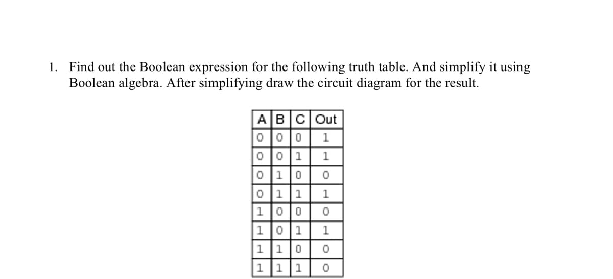 1. Find out the Boolean expression for the following truth table. And simplify it using
Boolean algebra. After simplifying draw the circuit diagram for the result.
ABCOut
o00
00 1
0 1 0
011
|100
1 0 |1
1
1
