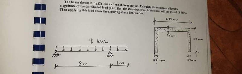 The beam shown in fig.(2) has a channel eross section. Calculate the maximum allowable
magnitude of the distributed load (9) so that the shearing stress in the beam will not eseeed (SM)
Then applying this load draw the shearing stress distribution.
150mm
3 m
