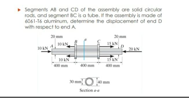• Segments AB and CD of the assembly are solid circular
rods, and segment BC is a tube. If the assembly is made of
6061-T6 aluminum, determine the displacement of end D
with respect to end A.
20 mm
20 mm
0 kN
15 kN
10 K
10 kN
20 kN
10 kN
400 mm
15 kN
400 mm
400 mm
30 mm O 40 mm
Section a-a
