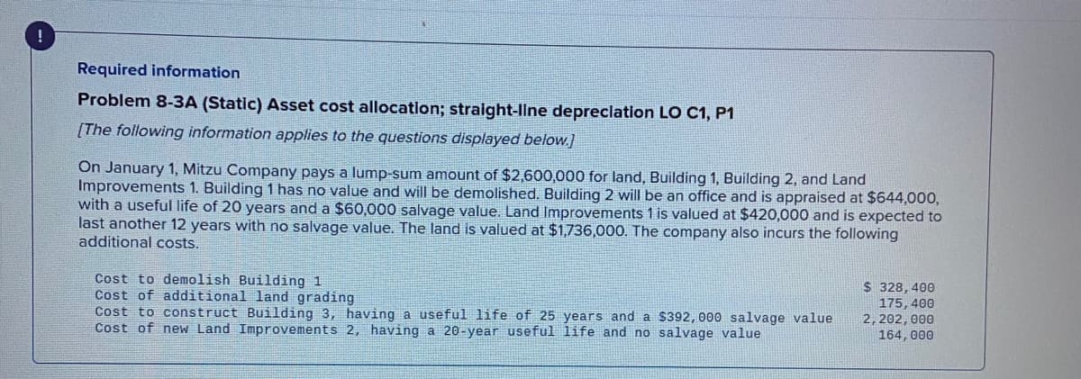 Required information
Problem 8-3A (Static) Asset cost allocation; straight-llne depreclation LO C1, P1
[The following information applies to the questions displayed below.]
On January 1, Mitzu Company pays a lump-sum amount of $2,600,000 for land, Building 1, Building 2, and Land
Improvements 1. Building 1 has no value and will be demolished. Building 2 will be an office and is appraised at $644,000,
with a useful life of 20 years and a $60,000 salvage value. Land Improvements 1 is valued at $420,000 and is expected to
last another 12 years with no salvage value. The land is valued at $1,736,000. The company also incurs the following
additional costs.
Cost to demolish Building 1
Cost of additional land grading
Cost to construct Building 3, having a useful life of 25 years and a $392, 000 salvage value
Cost of neW Land Improvements 2, having a 20-year useful life and no salvage value
$ 328, 400
175, 400
2, 202, 000
164, 000
