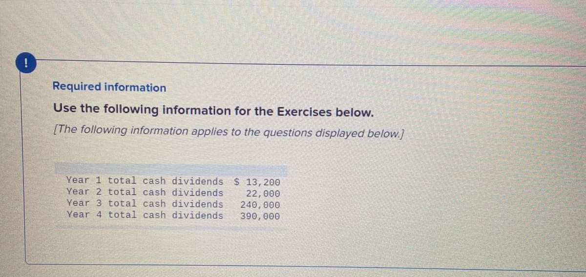 Required information
Use the following information for the Exercises below.
(The following information applies to the questions displayed below.]
Year 1 total cash dividends S 13,200
Year 2 total cash dividends
Year 3 total cash dividends
Year 4 total cash dividends
22,000
240,000
390, 000
