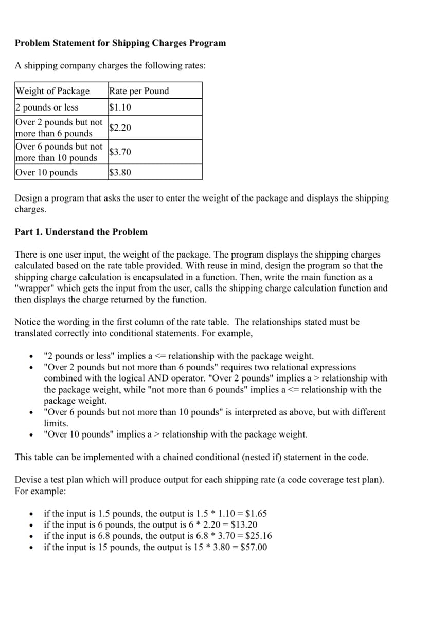 Problem Statement for Shipping Charges Program
A shipping company charges the following rates:
Weight of Package
Rate per Pound
2 pounds or less
Over 2 pounds but not
more than 6 pounds
Over 6 pounds but not
more than 10 pounds
$1.10
$2.20
$3.70
Over 10 pounds
$3.80
Design a program that asks the user to enter the weight of the package and displays the shipping
charges.
Part 1. Understand the Problem
There is one user input, the weight of the package. The program displays the shipping charges
calculated based on the rate table provided. With reuse in mind, design the program so that the
shipping charge calculation is encapsulated in a function. Then, write the main function as a
"wrapper" which gets the input from the user, calls the shipping charge calculation function and
then displays the charge returned by the function.
Notice the wording in the first column of the rate table. The relationships stated must be
translated correctly into conditional statements. For example,
"2 pounds or less" implies a <= relationship with the package weight.
"Over 2 pounds but not more than 6 pounds" requires two relational expressions
combined with the logical AND operator. "Over 2 pounds" implies a > relationship with
the package weight, while "not more than 6 pounds" implies a <= relationship with the
package weight.
"Over 6 pounds but not more than 10 pounds" is interpreted as above, but with different
limits.
"Over 10 pounds" implies a > relationship with the package weight.
This table can be implemented with a chained conditional (nested if) statement in the code.
Devise a test plan which will produce output for each shipping rate (a code coverage test plan).
For example:
if the input is 1.5 pounds, the output is 1.5 * 1.10 = $1.65
if the input is 6 pounds, the output is 6 * 2.20 = $13.20
if the input is 6.8 pounds, the output is 6.8 * 3.70 = $25.16
if the input is 15 pounds, the output is 15 * 3.80 = $57.00
