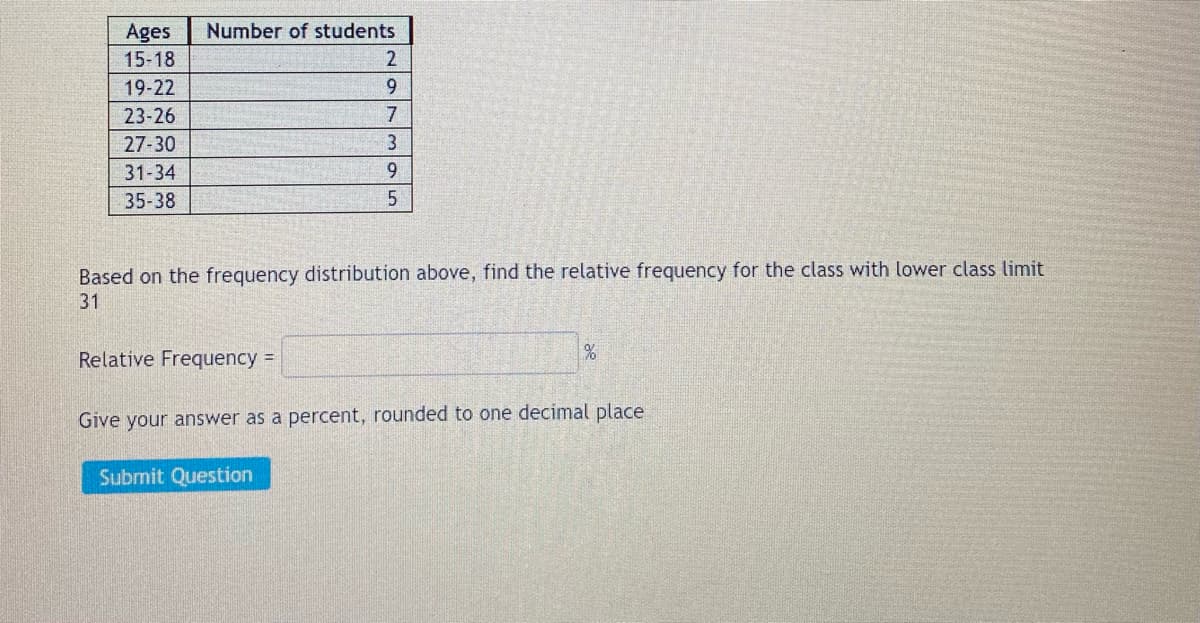 Ages
15-18
19-22
23-26
27-30
31-34
35-38
Number of students
Relative Frequency =
2
9
7
3
Based on the frequency distribution above, find the relative frequency for the class with lower class limit
31
9
5
Submit Question
%
Give your answer as a percent, rounded to one decimal place