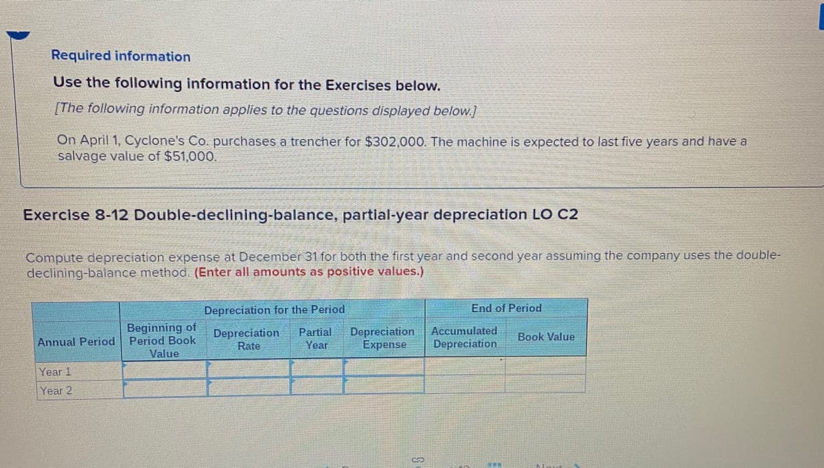 Required information
Use the following information for the Exercises below.
(The following information applies to the questions displayed below.]
On April 1, Cyclone's Co. purchases a trencher for $302,000. The machine is expected to last five years and have a
salvage value of $51,000.
Exercise 8-12 Double-declining-balance, partlal-year depreciation LO C2
Compute depreciation expense at December 31 for both the first year and second year assuming the company uses the double-
declining-balance method. (Enter all amounts as positive values.)
Depreciation for the Period
End of Period
Beginning of
Annual Period Period Book
Value
Depreciation
Rate
Partial
Year
Depreciation
Expense
Accumulated
Depreciation
Book Value
Year 1
Year 2
