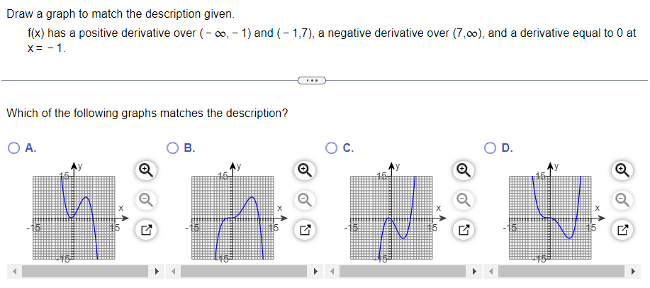 Draw a graph to match the description given.
f(x) has a positive derivative over (-∞, -1) and (-1,7), a negative derivative over (7,0), and a derivative equal to 0 at
X = -1.
Which of the following graphs matches the description?
C.
D.
O A.
B.
Q
U
N
Q
X
15
N