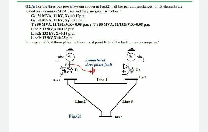 Q2/A/ For the three bus power system shown in Fig.(2) , all the per unit reactances of its elements are
scaled on a common MVA base and they are given as follow :
Gi: 50 MVA, 11 kV, Xa =0.12p.u.
G2: 50 MVA, 11 kV, Xa =0.3 p.u.
T;: 50 MVA, 11/132kV,X= 0.05 p.u. ; T;: 50 MVA, 11/132kV,X=0.08 p.u.
Linel: 132kV,X=0.125 pu:
Line2: 132 kV, X=0.15 p.u.
Line3: 132kV,X=0.25 p.u.
For a symmetrical three phase fault occurs at point F, find the fault current in amperes?
Symmetrical
three phase fault
VWW T:
wW TI
Bus 1
Bus 2
Line 1
Line 3
Line 2
Fig.(2)
Bus 3
