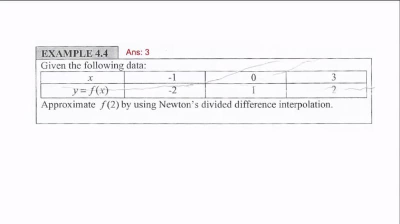 EXAMPLE 4.4
Given the following data:
Ans: 3
-1
3
y= f(x)
Approximate f(2) by using Newton's divided difference interpolation.
-2
