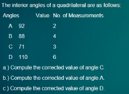 The interior angles of a quadrilateral are as follows:
Angles
Value No. of Measurements
A 92
2
B
B 88
4
C 1
3
D 110
a.) Compute the corrected value of angle C.
b.) Compute the corrected value of angle A.
c) Compute the corrected value of angle D.

