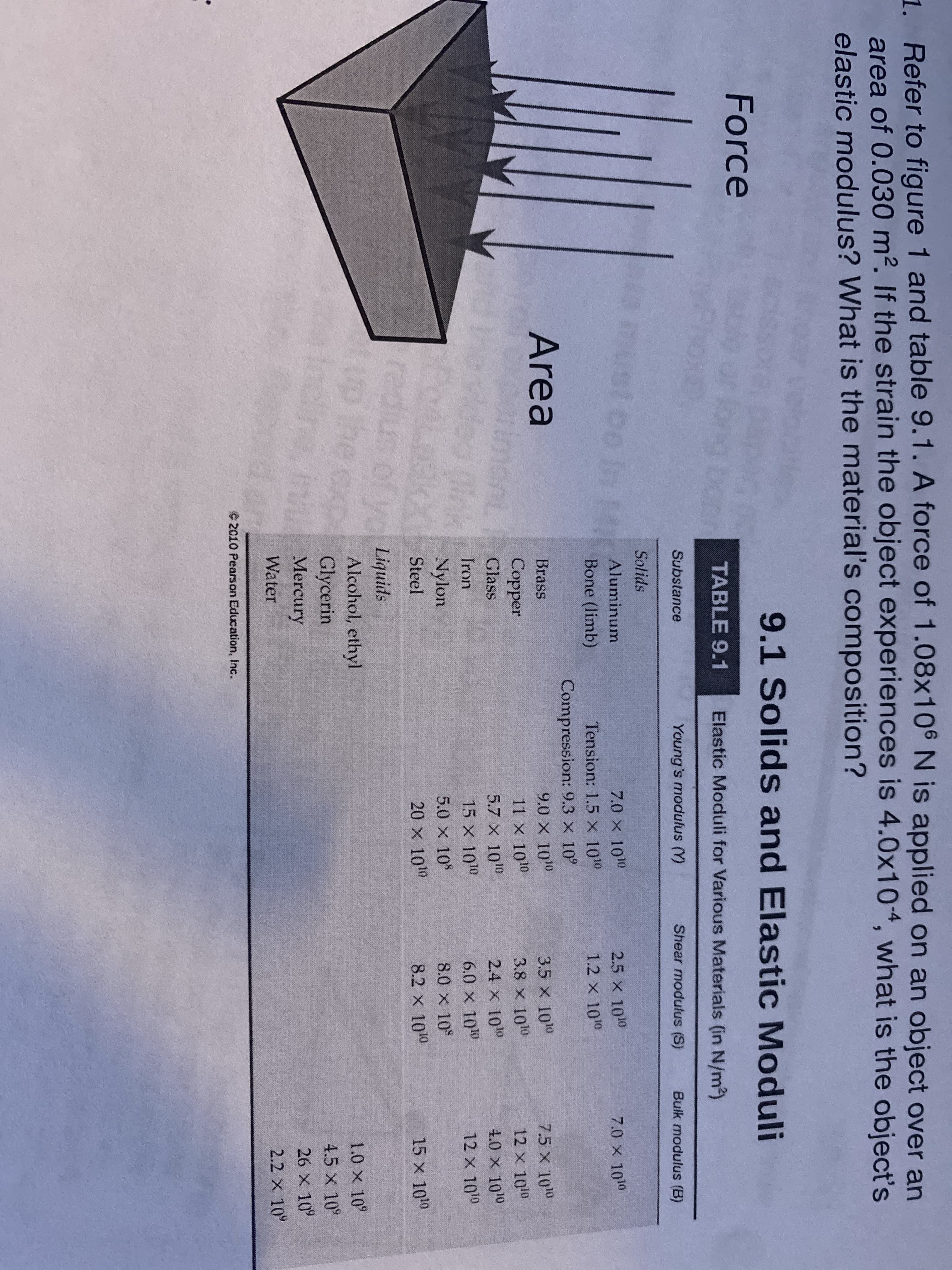 Refer to figure 1 and table 9.1. A force of 1.08x10° N is applied on an object over an
area of 0.030 m?. If the strain the object experiences is 4.0x104, what is the object's
elastic modulus? What is the material's composition?
