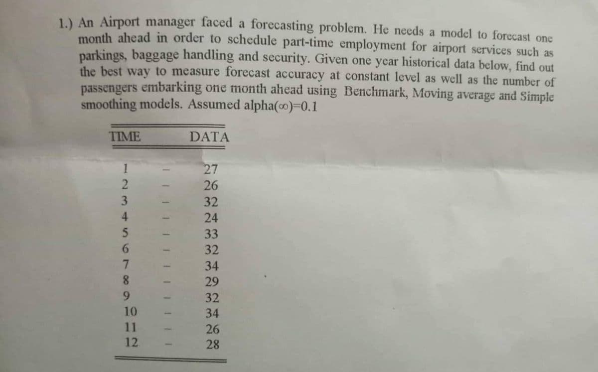 1.) An Airport manager faced a forecasting problem. He needs a model to forecast one
month ahead in order to schedule part-time employment for airport services such as
parkings, baggage handling and security. Given one year historical data below, find out
the best way to measure forecast accuracy at constant level as well as the number of
passengers embarking one month ahead using Benchmark, Moving average and Simple
smoothing models. Assumed alpha(o)=0.1
TIME
DATA
1
27
2
26
3
32
4
24
5
33
6
32
7
34
8
29
9
32
34
26
28
10
11
12
|||||||