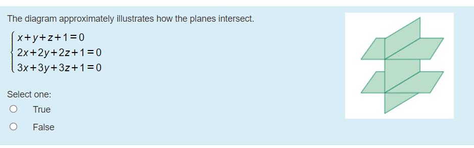 The diagram approximately illustrates how the planes intersect.
x+y+z+1=0
2x+2y+2z+1=0
3x+3y+3z+1=0
Select one:
True
False
