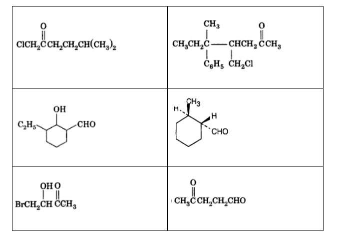 CH3
CICH,ÖCH,CH,CH(CH,),
CH,CH,C-CHCH, CCH,
Č,H, ČH,CI
CH3
OH
сно
`CHO
оно
BRCH,CH CCH3
CH;CH,CH,CHO
