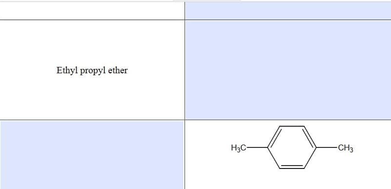 Ethyl propyl ether
H3C-
-CH3

