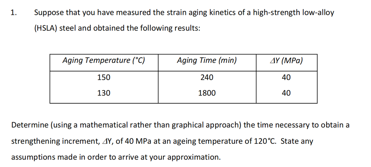 1.
Suppose that you have measured the strain aging kinetics of a high-strength low-alloy
(HSLA) steel and obtained the following results:
Aging Temperature (°C)
Aging Time (min)
ΔΥ (MPa)
150
240
40
130
1800
40
Determine (using a mathematical rather than graphical approach) the time necessary to obtain a
strengthening increment, AY, of 40 MPa at an ageing temperature of 120°C. State any
assumptions made in order to arrive at your approximation.
