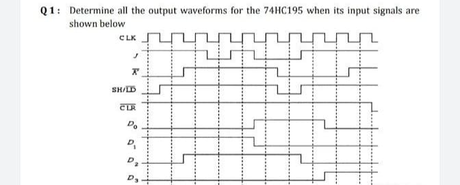 Q1: Determine all the output waveforms for the 74HC195 when its input signals are
shown below
CLK
J
SH/LD
CLR
Do
D₁