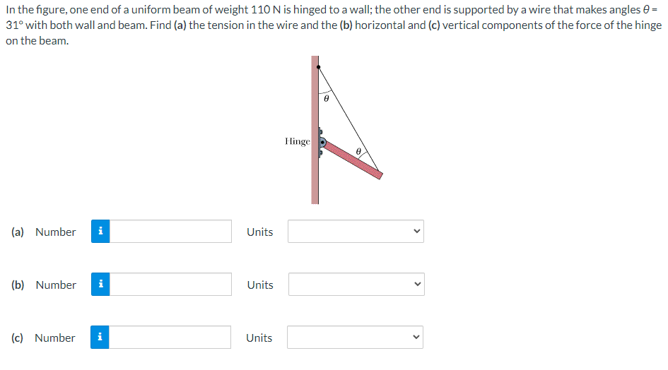 In the figure, one end of a uniform beam of weight 110 N is hinged to a wall; the other end is supported by a wire that makes angles 0 =
31° with both wall and beam. Find (a) the tension in the wire and the (b) horizontal and (c) vertical components of the force of the hinge
on the beam.
(a) Number
(b) Number
Mo
(c) Number i
Units
Units
Units
Hinge
6
<