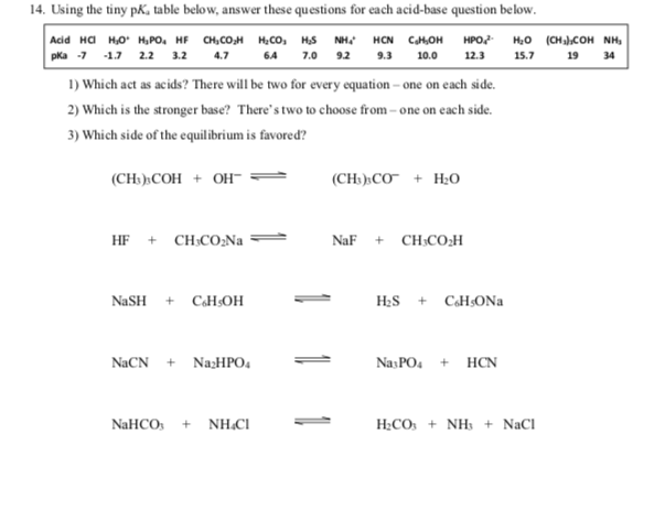 14. Using the tiny pK, table below, answer these questions for each acid-base question below.
|Add на но нро, не сн,сом нсо, нs мне наN CHOH
pka -7 -17 22 3.2 4.7
1) Which act as acids? There will be two for every equation – one on each side.
2) Which is the stronger base? There's two to choose from – one on each side.
НРо
Н,о (снсон Nн,
64
7.0 92
9.3
10.0
12.3
15.7
19
34
3) Which side of the equilibrium is favored?
(CH)CОН + он-
(CH:)»CO + H;O
HF + CH:CO;Na
NaF + CH:CO;H
H2S + CHsONa
NaSH + CHsOH
NACN + NazHPO4
NasPO. + HCN
H;CO: + NH3 + NaCl
NaHCO: + NH.CI
