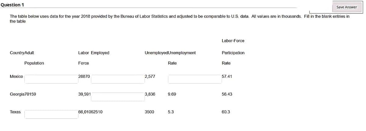 Question 1
Save Answer
The table below uses data for the year 2018 provided by the Bureau of Labor Statistics and adjusted to be comparable to U.S. data. All values are in thousands. Fill in the blank entries in
the table
Labor-Force
CountryAdult
Labor Employed
UnemployedUnemployment
Participation
Population
Force
Rate
Rate
Mexico
26870
2,577
57.41
Georgia70159
39,591
3,836
9.69
56.43
Texas
66,01062510
3500
5.3
60.3
