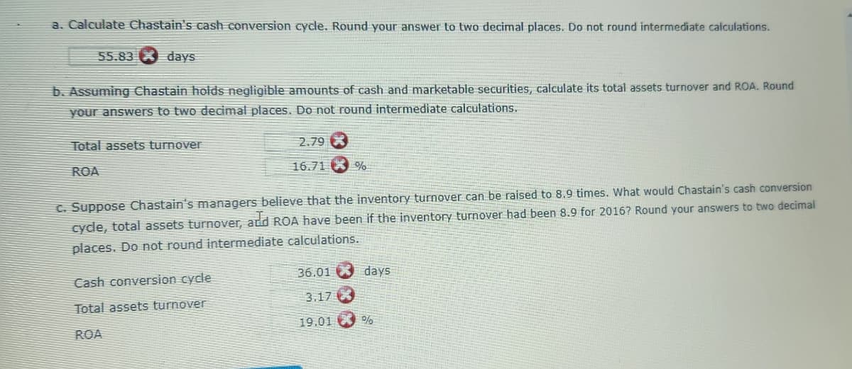 a. Calculate Chastain's cash conversion cycle. Round your answer to two decimal places. Do not round intermediate calculations.
55.83 days
b. Assuming Chastain holds negligible amounts of cash and marketable securities, calculate its total assets turnover and ROA. Round
your answers to two decimal places. Do not round intermediate calculations.
Total assets turnover
ROA
2.79
16.71
Cash conversion cycle
Total assets turnover
ROA
c. Suppose Chastain's managers believe that the inventory turnover can be raised to 8.9 times. What would Chastain's cash conversion
cycle, total assets turnover, and ROA have been if the inventory turnover had been 8.9 for 2016? Round your answers to two decimal
places. Do not round intermediate calculations.
36.01
3.17
%
19.01
days
%