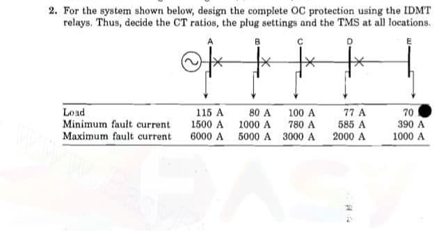 2. For the system shown below, design the complete OC protection using the IDMT
relays. Thus, decide the CT ratios, the plug settings and the TMS at all locations.
B
77 A
Load
Minimum fault current
Maximum fault current
115 A
1500 A 1000 A 780 A
6000 A
80 A
100 A
70
585 A
2000 A
390 A
1000 A
5000 A 3000 A
