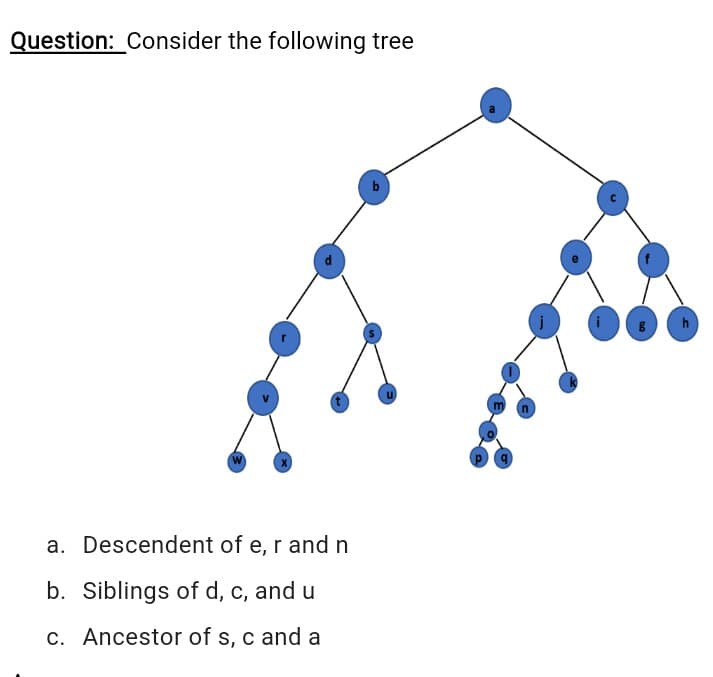 Question: Consider the following tree
a. Descendent of e, r and n
b. Siblings of d, c, and u
c. Ancestor of s, c and a
