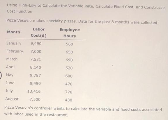 Using High-Low to Calculate the Variable Rate, Calculate Fixed Cost, and Construct a
Cost Function
Pizza Vesuvio makes specialty pizzas. Data for the past 8 months were collected:
Labor
Employee
Cost ($)
Hours
January
9,490
February 7,000
March
7,531
April
8,140
May
9,787
June
8,490
July
13,416
August 7,500
Month
560
650
690
520
600
470
770
430
Pizza Vesuvio's controller wants to calculate the variable and fixed costs associated
with labor used in the restaurant.