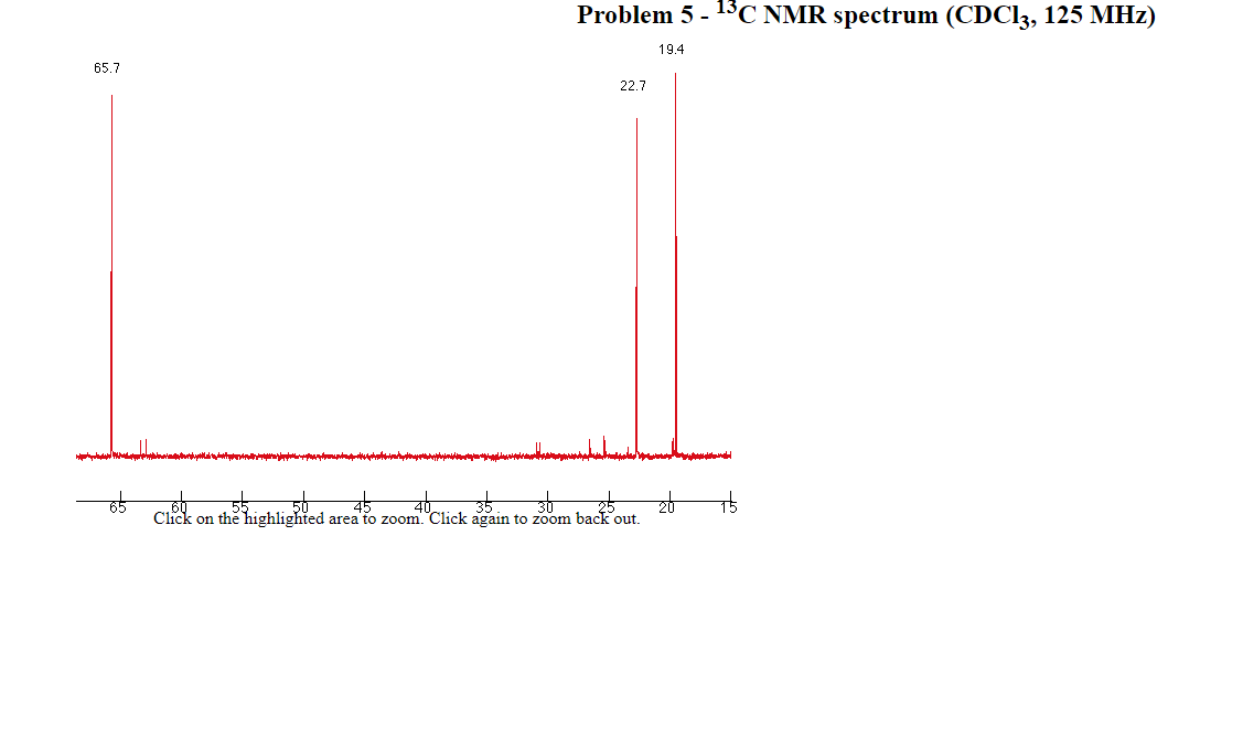 Problem 5 - 1³C NMR spectrum (CDC13, 125 MHz)
19.4
65.7
22.7
Click on the highlighted area to zoom. Click again to zoom back out.

