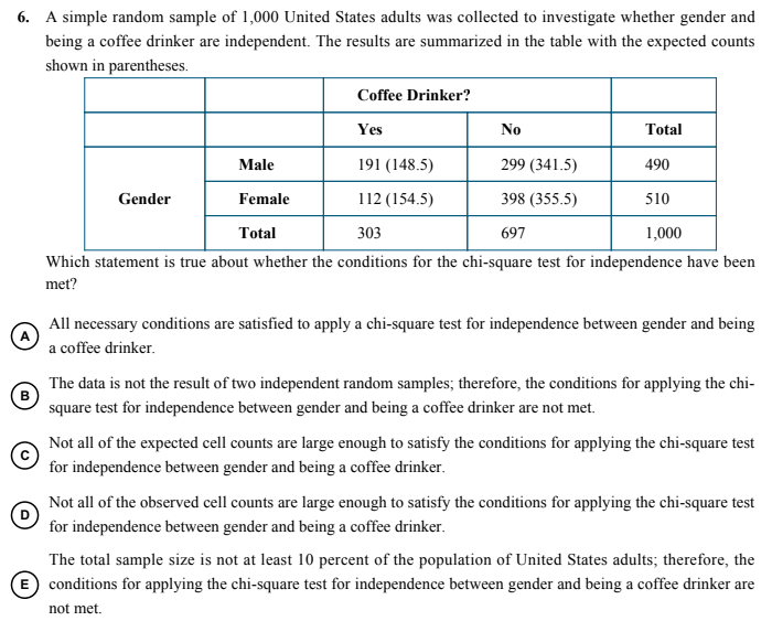 6. A simple random sample of 1,000 United States adults was collected to investigate whether gender and
being a coffee drinker are independent. The results are summarized in the table with the expected counts
shown in parentheses.
Coffee Drinker?
Yes
No
Total
Male
191 (148.5)
299 (341.5)
490
Gender
Female
112 (154.5)
398 (355.5)
510
Total
303
697
1,000
Which statement is true about whether the conditions for the chi-square test for independence have been
met?
All necessary conditions are satisfied to apply a chi-square test for independence between gender and being
a coffee drinker.
The data is not the result of two independent random samples; therefore, the conditions for applying the chi-
square test for independence between gender and being a coffee drinker are not met.
Not all of the expected cell counts are large enough to satisfy the conditions for applying the chi-square test
(c)
for independence between gender and being a coffee drinker.
Not all of the observed cell counts are large enough to satisfy the conditions for applying the chi-square test
for independence between gender and being a coffee drinker.
The total sample size is not at least 10 percent of the population of United States adults; therefore, the
E) conditions for applying the chi-square test for independence between gender and being a coffee drinker are
not met.
