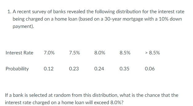 1. A recent survey of banks revealed the following distribution for the interest rate
being charged on a home loan (based on a 30-year mortgage with a 10% down
payment).
Interest Rate
7.0%
7.5%
8.0%
8.5%
> 8.5%
Probability
0.12
0.23
0.24
0.35
0.06
If a bank is selected at random from this distribution, what is the chance that the
interest rate charged on a home loan will exceed 8.0%?
