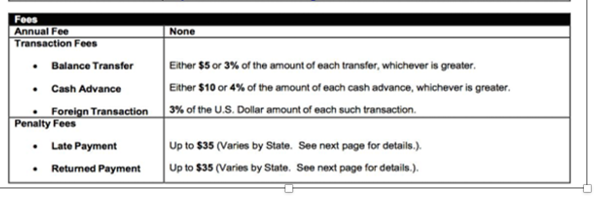 Fees
Annual Fee
Transaction Fees
Balance Transfer
• Cash Advance
Foreign Transaction
Late Payment
Returned Payment
Penalty Fees
None
Either $5 or 3% of the amount of each transfer, whichever is greater.
Either $10 or 4% of the amount of each cash advance, whichever is greater.
3% of the U.S. Dollar amount of each such transaction.
Up to $35 (Varies by State. See next page for details.).
Up to $35 (Varies by State. See next page for details.).
