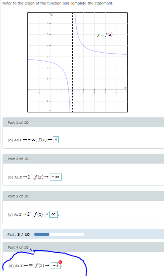 Refer to the graph of the function and complete the statement.
y =f(a)
Part 1 of 10
(a) As X-- 0f(x) - 3.
Part 2 of 10
(b) As X-2 f(x)- - 00
Part 3 of 10
(C) As X-2.(x)- 00
Part: 3/ 10
Part 4 of 10
(d) As X- 0 f(x)- -3

