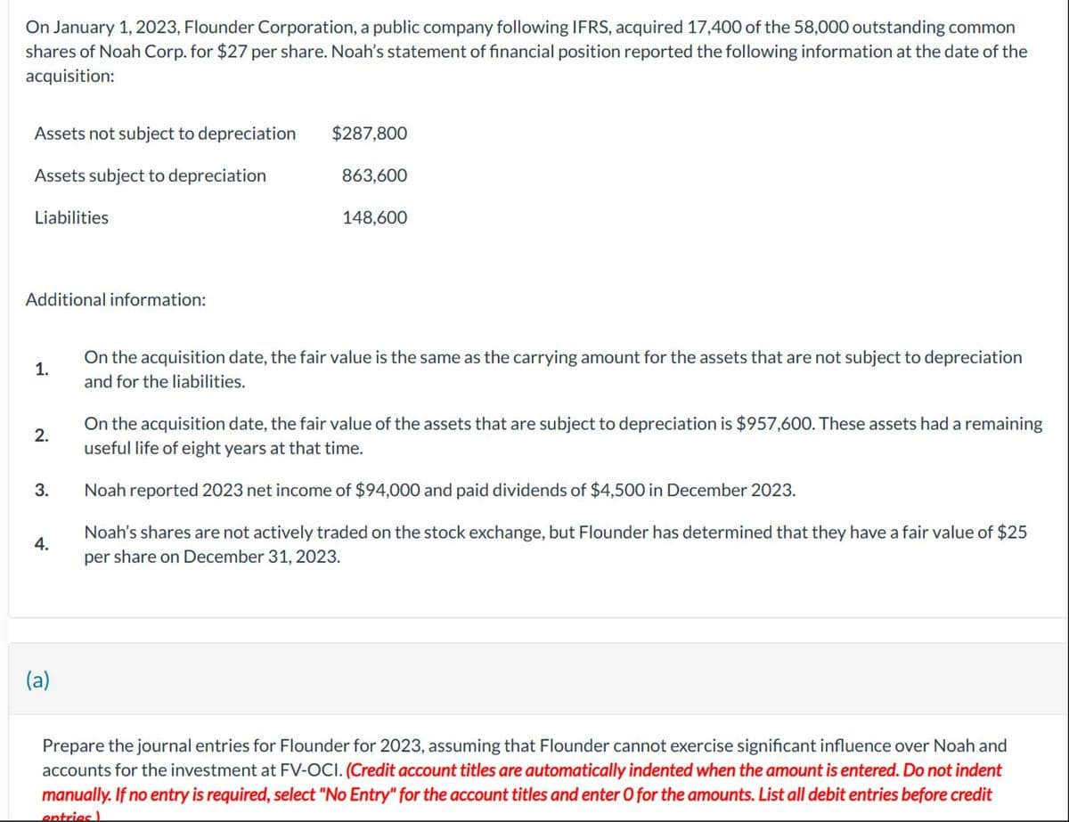On January 1, 2023, Flounder Corporation, a public company following IFRS, acquired 17,400 of the 58,000 outstanding common
shares of Noah Corp. for $27 per share. Noah's statement of financial position reported the following information at the date of the
acquisition:
Assets not subject to depreciation
$287,800
Assets subject to depreciation
863,600
Liabilities
148,600
Additional information:
1.
On the acquisition date, the fair value is the same as the carrying amount for the assets that are not subject to depreciation
and for the liabilities.
2.
3.
4.
On the acquisition date, the fair value of the assets that are subject to depreciation is $957,600. These assets had a remaining
useful life of eight years at that time.
Noah reported 2023 net income of $94,000 and paid dividends of $4,500 in December 2023.
Noah's shares are not actively traded on the stock exchange, but Flounder has determined that they have a fair value of $25
per share on December 31, 2023.
(a)
Prepare the journal entries for Flounder for 2023, assuming that Flounder cannot exercise significant influence over Noah and
accounts for the investment at FV-OCI. (Credit account titles are automatically indented when the amount is entered. Do not indent
manually. If no entry is required, select "No Entry" for the account titles and enter O for the amounts. List all debit entries before credit
entries