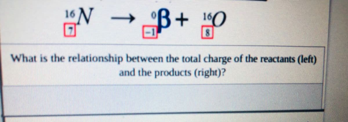→ B+
16
0
16
What is the relationship between the total charge of the reactants (left)
and the products (right)?
