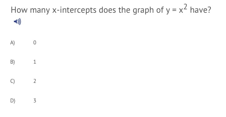 How many x-intercepts does the graph of y = :
x² have?
1)
A)
B)
1
C)
2
D)
3
