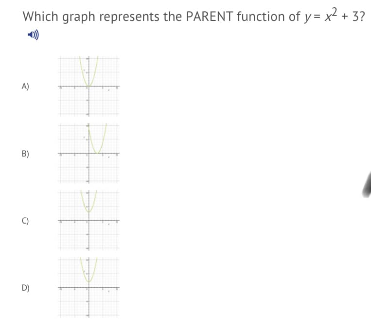 Which graph represents the PARENT function of y= x + 3?
A)
B)
C)
D)
