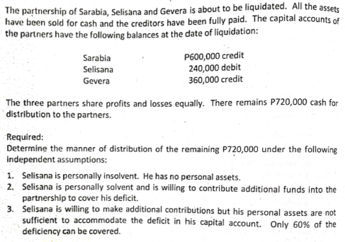 The partnership of Sarabia, Selisana and Gevera is about to be liquidated. All the assets
have been sold for cash and the creditors have been fully paid. The capital accounts of
the partners have the following balances at the date of liquidation:
P600,000 credit
240,000 debit
360,000 credit
Sarabia
Selisana
Gevera
The three partners share profits and losses equally. There remains P720,000 cash for
distribution to the partners.
Required:
Determine the manner of distribution of the remaining P720,000 under the following
independent assumptions:
1. Selisana is personally insolvent. He has no personal assets.
2. Selisana is personally solvent and is willing to contribute additional funds into the
partnership to cover his deficit.
3. Selisana is willing to make additional contributions but his personal assets are not
sufficient to accommodate the deficit in his capital account. Only 60% of the
deficiency can be covered.
