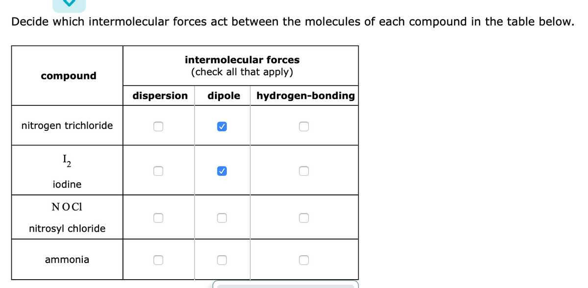 Decide which intermolecular forces act between the molecules of each compound in the table below.
intermolecular forces
compound
(check all that apply)
dispersion
dipole
hydrogen-bonding
nitrogen trichloride
iodine
NO C1
nitrosyl chloride
ammonia
