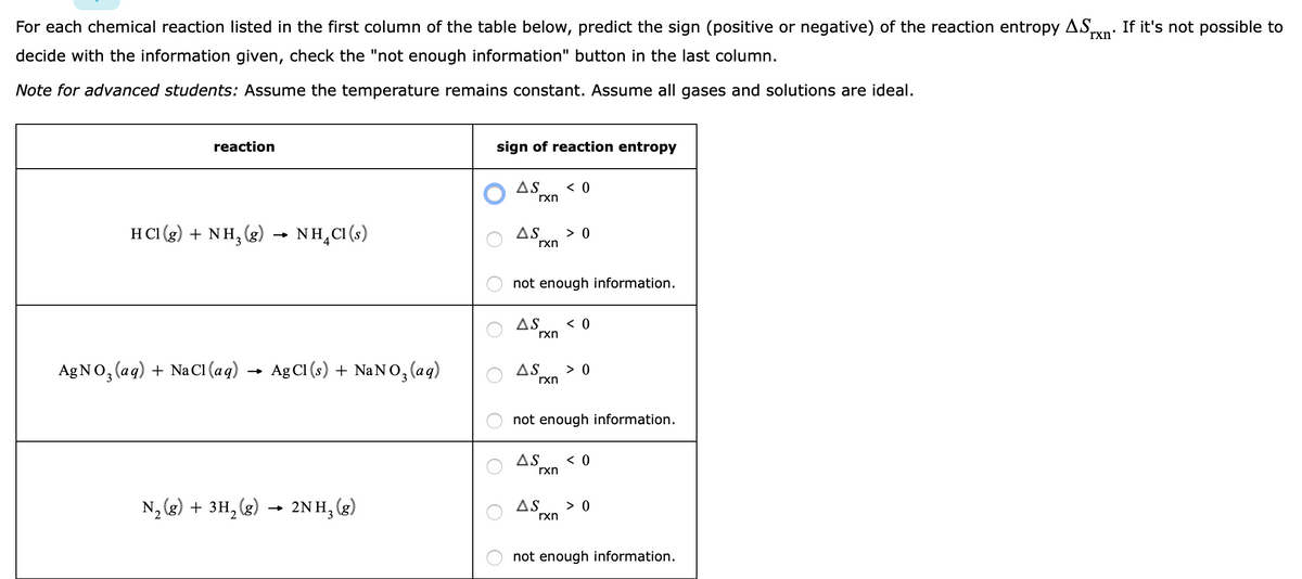 For each chemical reaction listed in the first column of the table below, predict the sign (positive or negative) of the reaction entropy AS,
rxn'
If it's not possible to
decide with the information given, check the "not enough information" button in the last column.
Note for advanced students: Assume the temperature remains constant. Assume all gases and solutions are ideal.
reaction
sign of reaction entropy
AS
< 0
rxn
HCI (g) + NH, (g) → NH CI (s)
NH,CI (s)
AS
> 0
rxn
not enough information.
AS
rxn
< 0
AgNO, (aq) + NaCI(aq) →
Ag Cl (s) + NaNO, (aq)
AS
> 0
rxn
not enough information.
AS
< 0
rxn
N, (g) + 3H, (g)
2NH; (g)
AS
> 0
rxn
not enough information.
