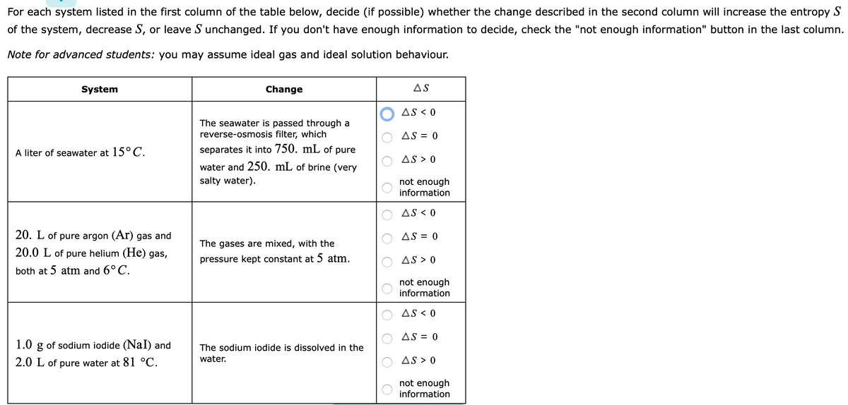 For each system listed in the first column of the table below, decide (if possible) whether the change described in the second column will increase the entropy S
of the system, decrease S, or leave S unchanged. If you don't have enough information to decide, check the "not enough information" button in the last column.
Note for advanced students: you may assume ideal gas and ideal solution behaviour.
System
Change
AS
AS < 0
The seawater is passed through a
reverse-osmosis filter, which
AS = 0
A liter of seawater at 15°C.
separates it into 750. mL of pure
AS > 0
water and 250. mL of brine (very
salty water).
not enough
information
AS < 0
20. L of pure argon (Ar) gas and
AS = 0
The gases are mixed, with the
20.0 L of pure helium (He) gas,
pressure kept constant at 5 atm.
AS > 0
both at 5 atm and 6° C.
not enough
information
AS < 0
AS = 0
1.0 g of sodium iodide (Nal) and
The sodium iodide is dissolved in the
2.0 L of pure water at 81 °C.
water.
AS > 0
not enough
information
OO O
