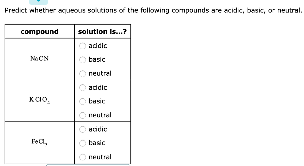 Predict whether aqueous solutions of the following compounds are acidic, basic, or neutral.
compound
solution is...?
acidic
Na CN
basic
neutral
acidic
K C104
basic
neutral
acidic
FeCl,
basic
neutral
O O OO OO
