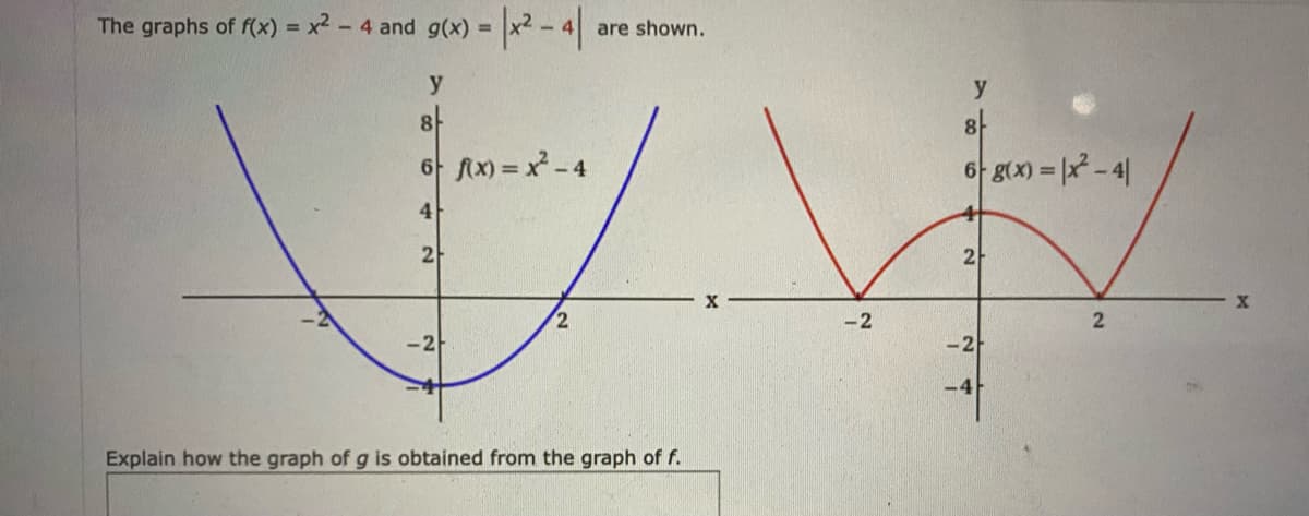 The graphs of f(x) = x2 - 4 and g(x) = x2-4
are shown.
%3D
y
y
8
6 fx) = x - 4
6f g(x) = x - 4|
4
2
2
х
-2
-2
-2
-4
Explain how the graph of g is obtained from the graph of f.
