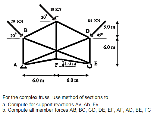 19 KN
20
29 KN
85 KN
3.0 m
B
20
D
45°
6.0 m
A
E
6.0 m
6.0 m
For the complex truss, use method of sections to
a. Compute for support reactions Av, Ah, Ev
b. Compute all member forces AB, BC, CD, DE, EF, AF, AD, BE, FC
