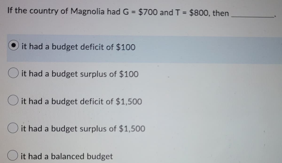 If the country of Magnolia had G = $700 and T = $800, then
it had a budget deficit of $100
it had a budget surplus of $100
it had a budget deficit of $1,500
it had a budget surplus of $1,500
it had a balanced budget