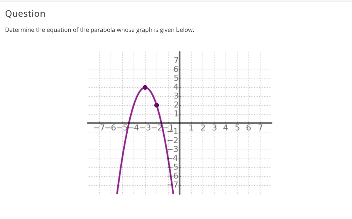 Question
Determine the equation of the parabola whose graph is given below.
-7-6-5-4-3-2-
信
7
65432L
5
4
2
1
1
4567AWNH
2
-4
-5
6
1 2 3 4 5 6 7