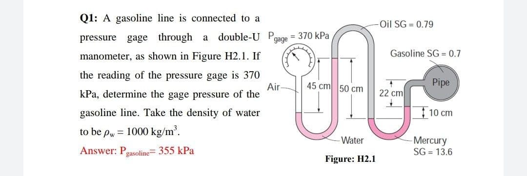 Q1: A gasoline line is connected to a
Oil SG = 0.79
pressure gage through a
double-U Page = 370 kPa
%3D
Gasoline SG = 0.7
manometer, as shown in Figure H2.1. If
the reading of the pressure gage is 370
Air
kPa, determine the gage pressure of the
45 cm 50 cm
Pipe
22 cm
gasoline line. Take the density of water
10 cm
to be pw = 1000 kg/m.
-Mercury
SG = 13.6
Water
Answer: Pgasoline= 355 kPa
Figure: H2.1
