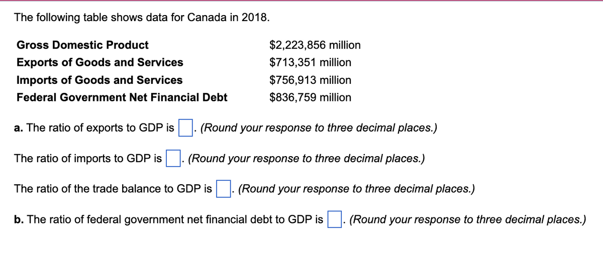 The following table shows data for Canada in 2018.
Gross Domestic Product
Exports of Goods and Services
Imports of Goods and Services
Federal Government Net Financial Debt
a. The ratio of exports to GDP is
The ratio of imports to GDP is
The ratio of the trade balance to GDP is
b. The ratio of federal government net financial debt to GDP is
$2,223,856 million
$713,351 million
$756,913 million
$836,759 million
(Round your response to three decimal places.)
(Round your response to three decimal places.)
(Round your response to three decimal places.)
(Round your response to three decimal places.)