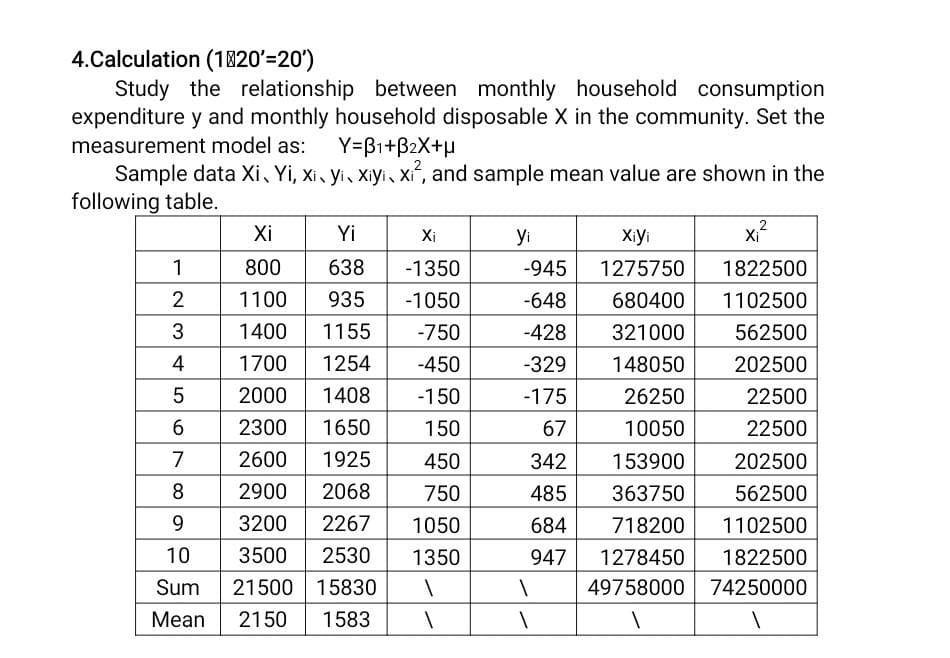 4.Calculation (1020'=20')
Study the relationship between monthly household consumption
expenditure y and monthly household disposable X in the community. Set the
measurement model as: Y=B1+B₂X+μ
Sample data Xi, Yi, Xiyi Xiyi, xi², and sample mean value are shown in the
following table.
2
Xi
Yi
Xi
Yi
Xiyi
Xi
1
800
638
-1350
-945
1275750
1822500
2
1100
935
-1050
-648
680400
1102500
3
1400
1155
-750
-428
321000
562500
4
1700
1254
-450
-329
148050
202500
5
2000
1408 -150
-175
26250
22500
6
2300 1650
150
67
10050
22500
7
2600
1925
450
342 153900
202500
8
2900
2068
750
485
363750
562500
9
3200 2267
1050
684
718200
1102500
10
3500 2530
1350
947
1278450
1822500
Sum 21500 15830
1
49758000
74250000
Mean 2150 1583
1
1
1
1