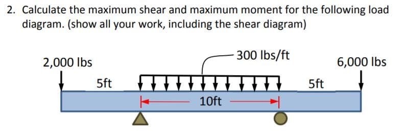 2. Calculate the maximum shear and maximum moment for the following load
diagram. (show all your work, including the shear diagram)
300 lbs/ft
2,000 Ibs
6,000 lbs
5ft
5ft
10ft
